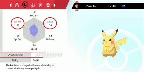 Why Pokémon Natures Are Important .